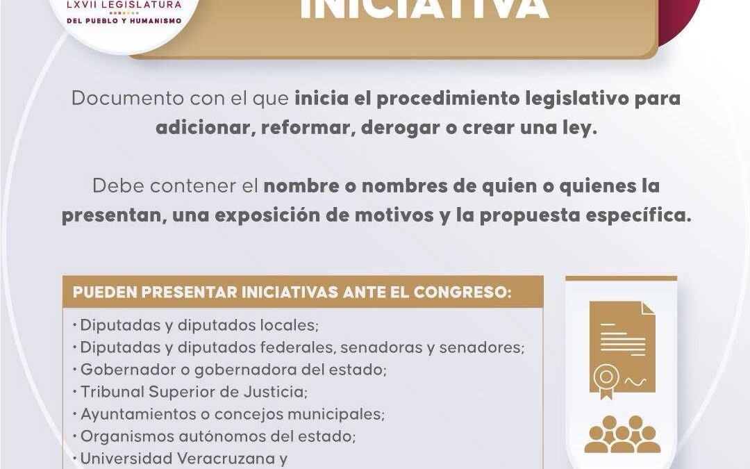 ¿Quiénes pueden presentar iniciativas? Guía oficial para actualizar leyes y la Constitución en el estado