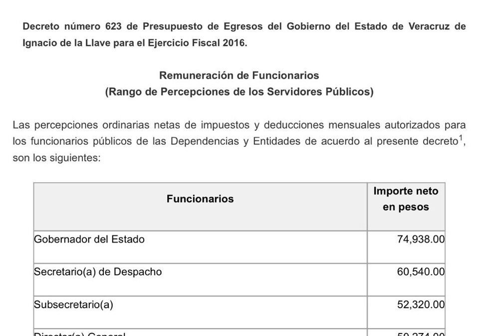 Rocío Nahle responde a críticas por aumento salarial en 2026: “Hace 10 años era casi el mismo, los medios son obvios”