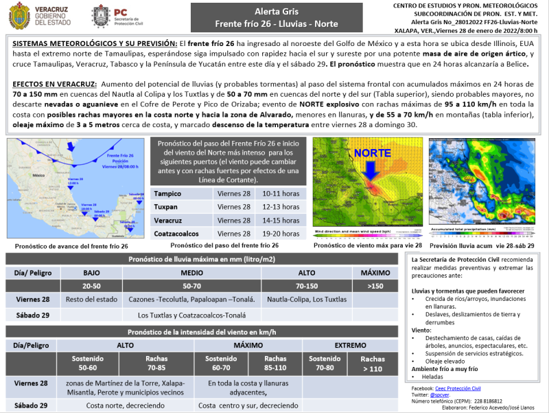 Población veracruzana: Alerta Gris por frente frío 26-Lluvia-Norte. 28-01-2022