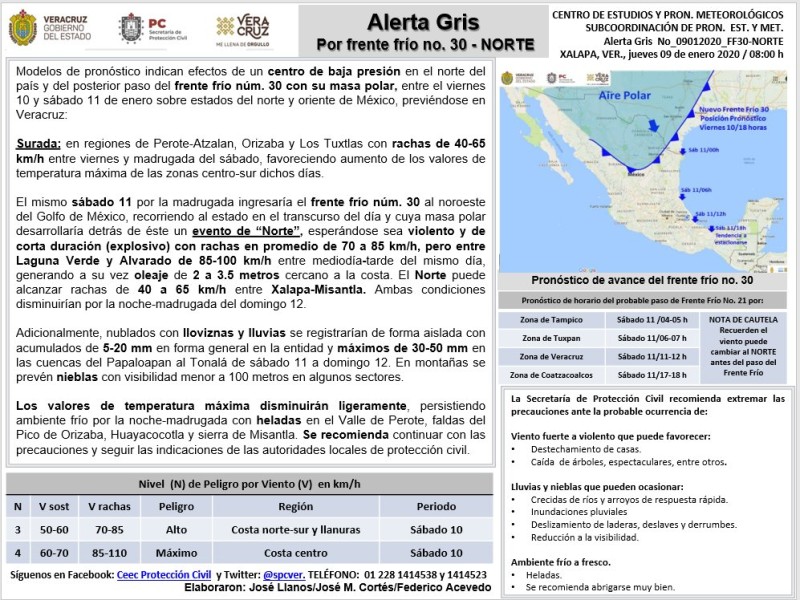 Emiten alerta gris en Veracruz por Frente Frío No. 30