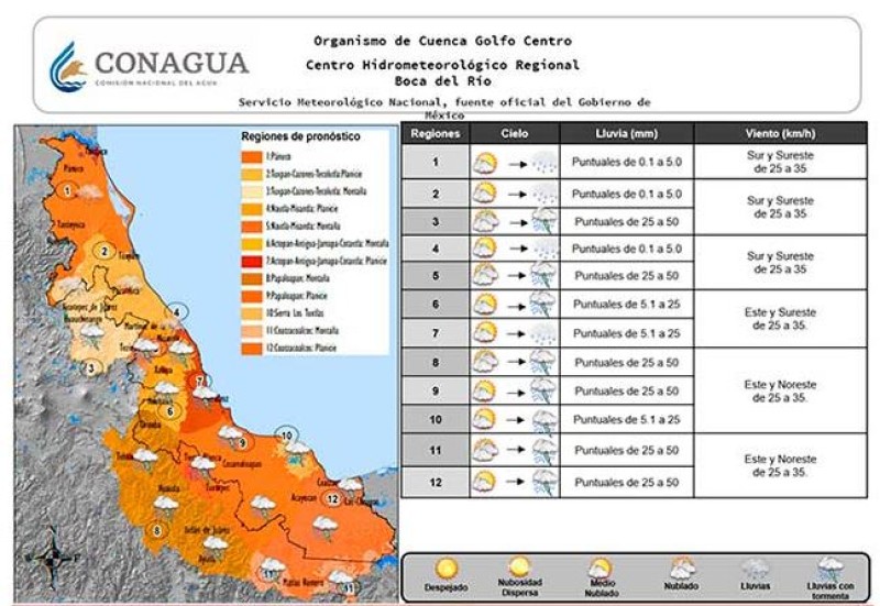 Se presenta ambiente cálido en mayor parte del Estado este Miércoles 21-07-2021