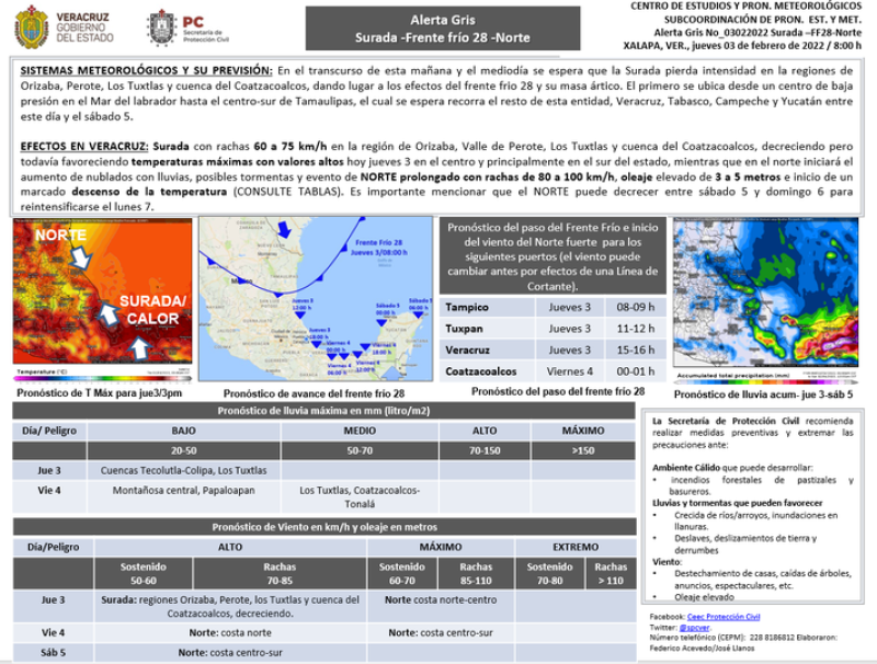 Población veracruzana: Alerta Gris por Frente frío 28-Lluvia, Norte-Surada. 03-02-2022