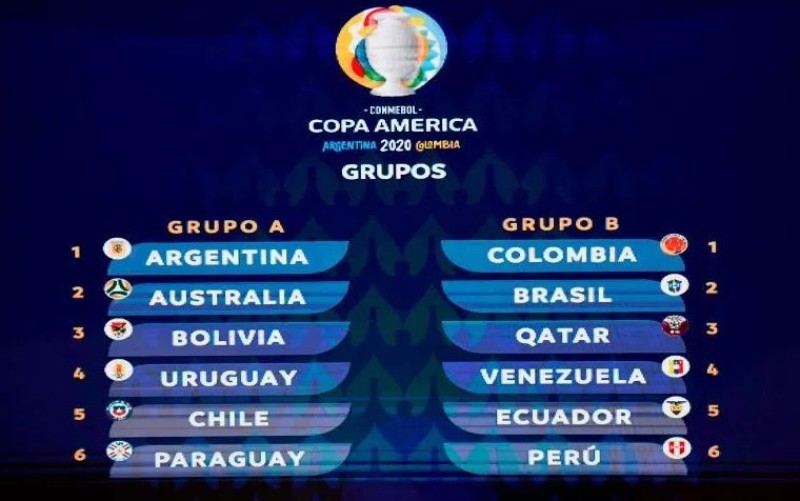 Así quedaron los Grupos de la Copa América 2020