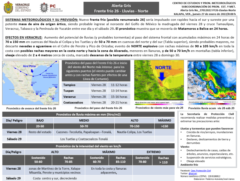 Población veracruzana: Alerta Gris por Frente frío 26 (posible renumerado)-Lluvia-Norte. 27-01-2022