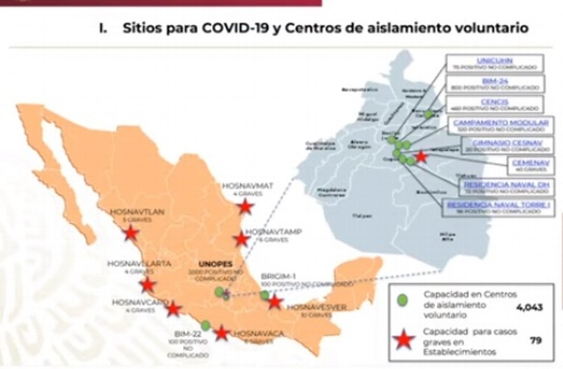 Veracruz contará con un centro de aislamiento para el coronavirus: Semar