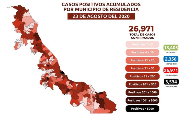 Secretaría de Salud de Veracruz: COMUNICADO