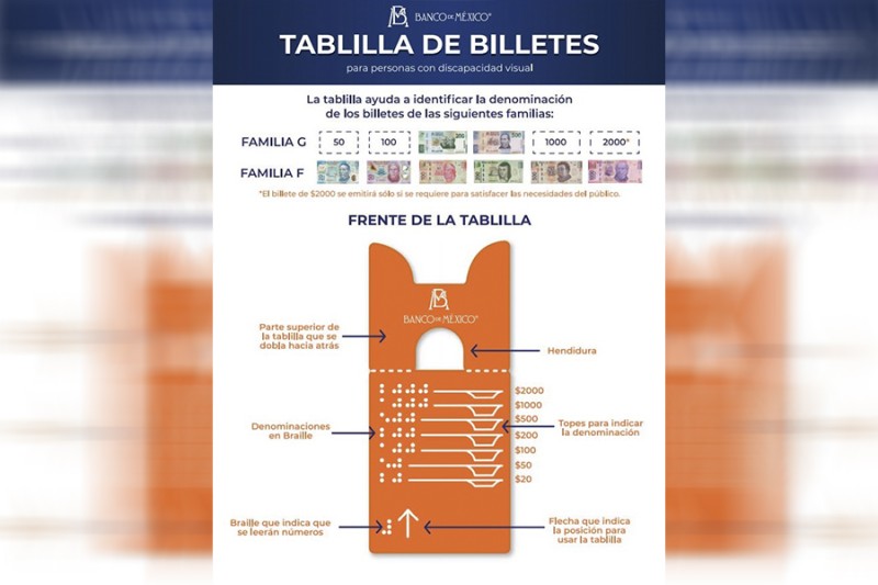 Gobierno Municipal de Coatzacoalcos entrega gratuitamente tablillas para identificar billetes