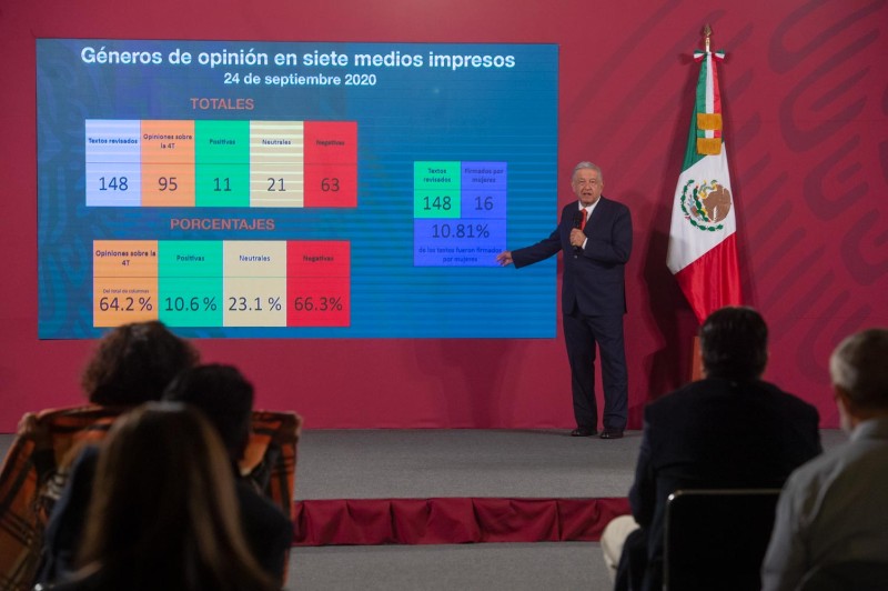 Abasto de agua en el norte del país está garantizado: presidente; Tratado de Aguas de 1944 beneficia a México, afirma