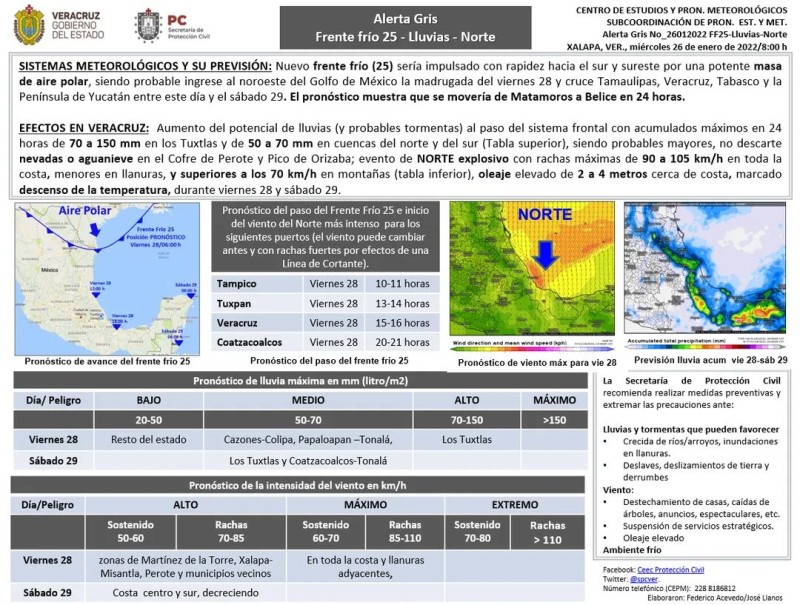 Población veracruzana: se emite Alerta Gris por Frente frío 25-Lluvia-Norte. 26-01-2022
