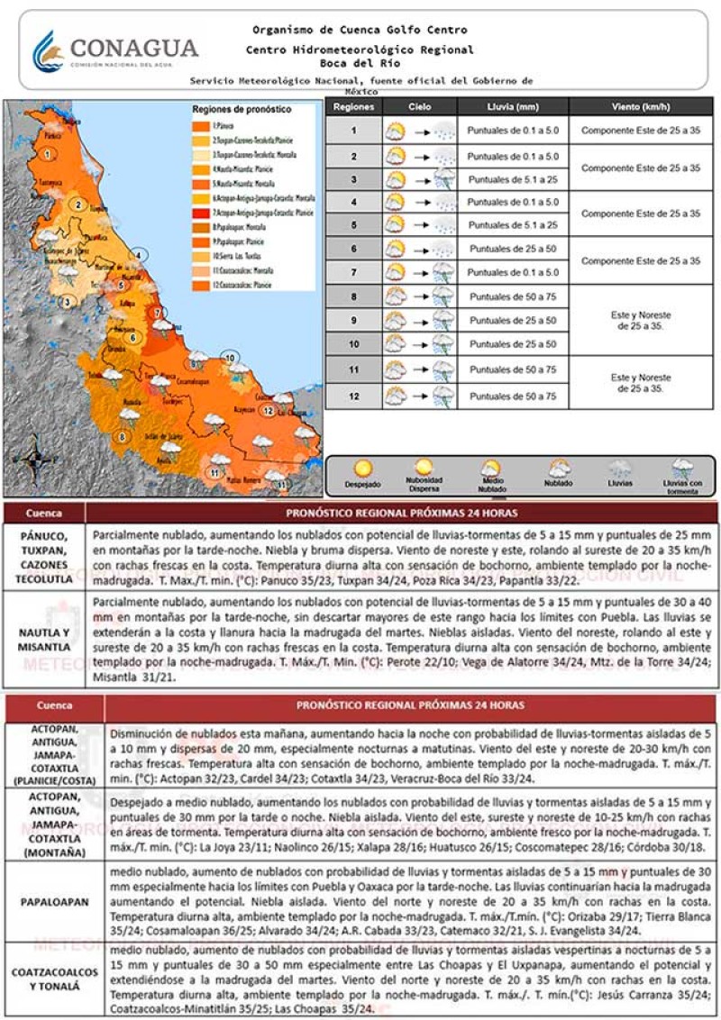 Inicia la semana con ambiente caluroso 12-07-2021