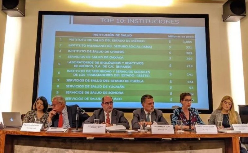 Revelan desvíos por cuatro mil 179 MDP en sector salud